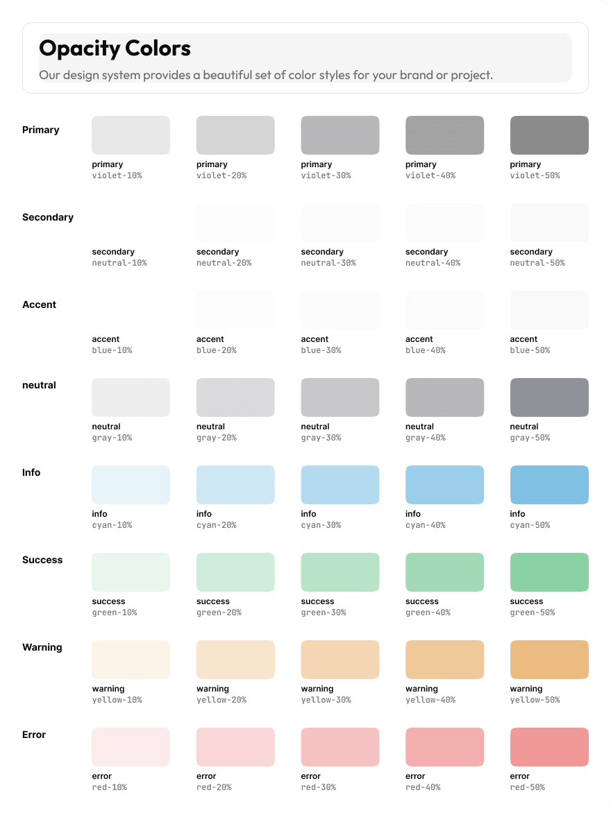 Spacing — design foundation