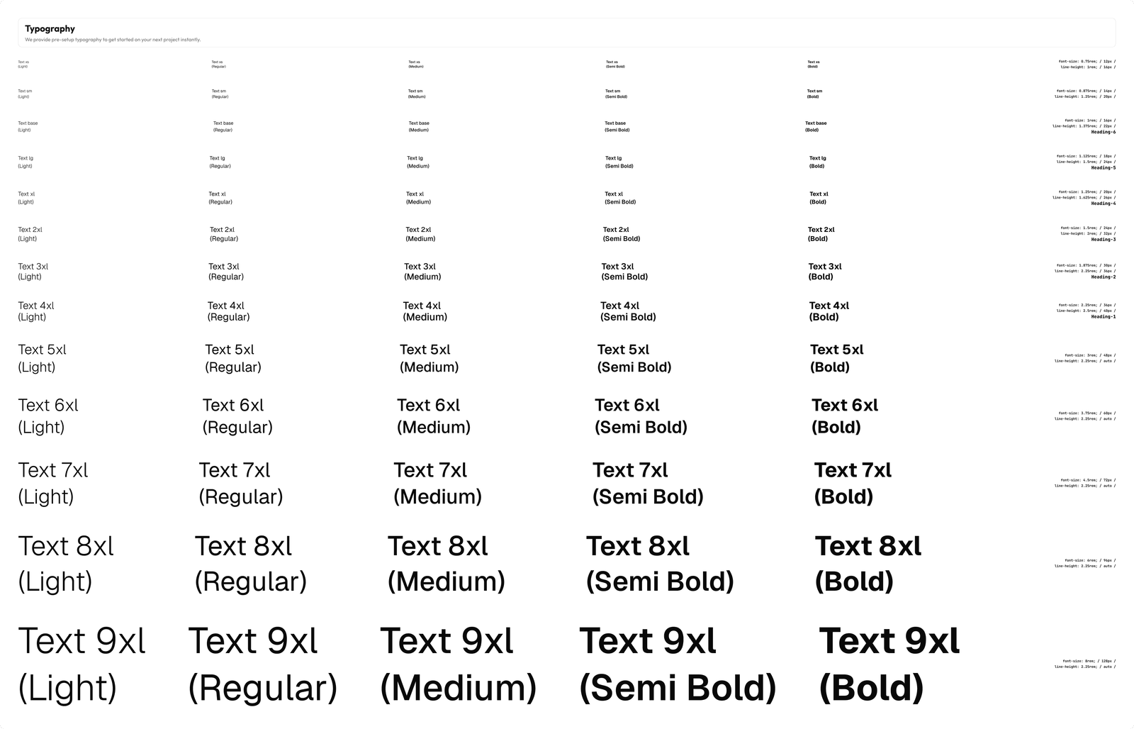 Typography — design foundation