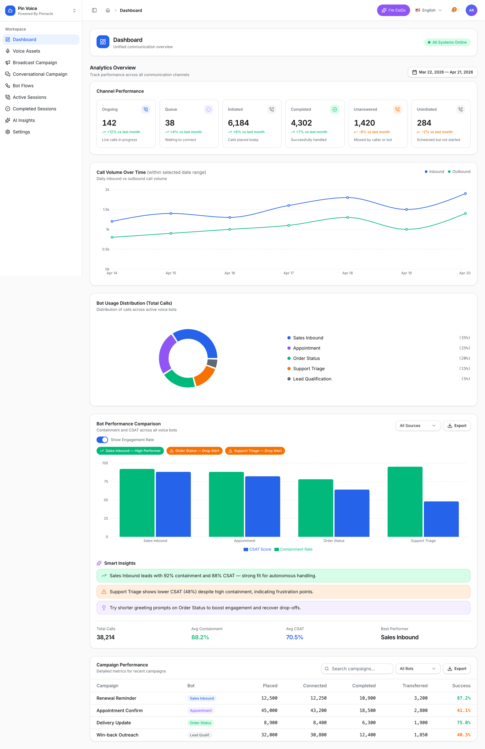 Voice AI interface
