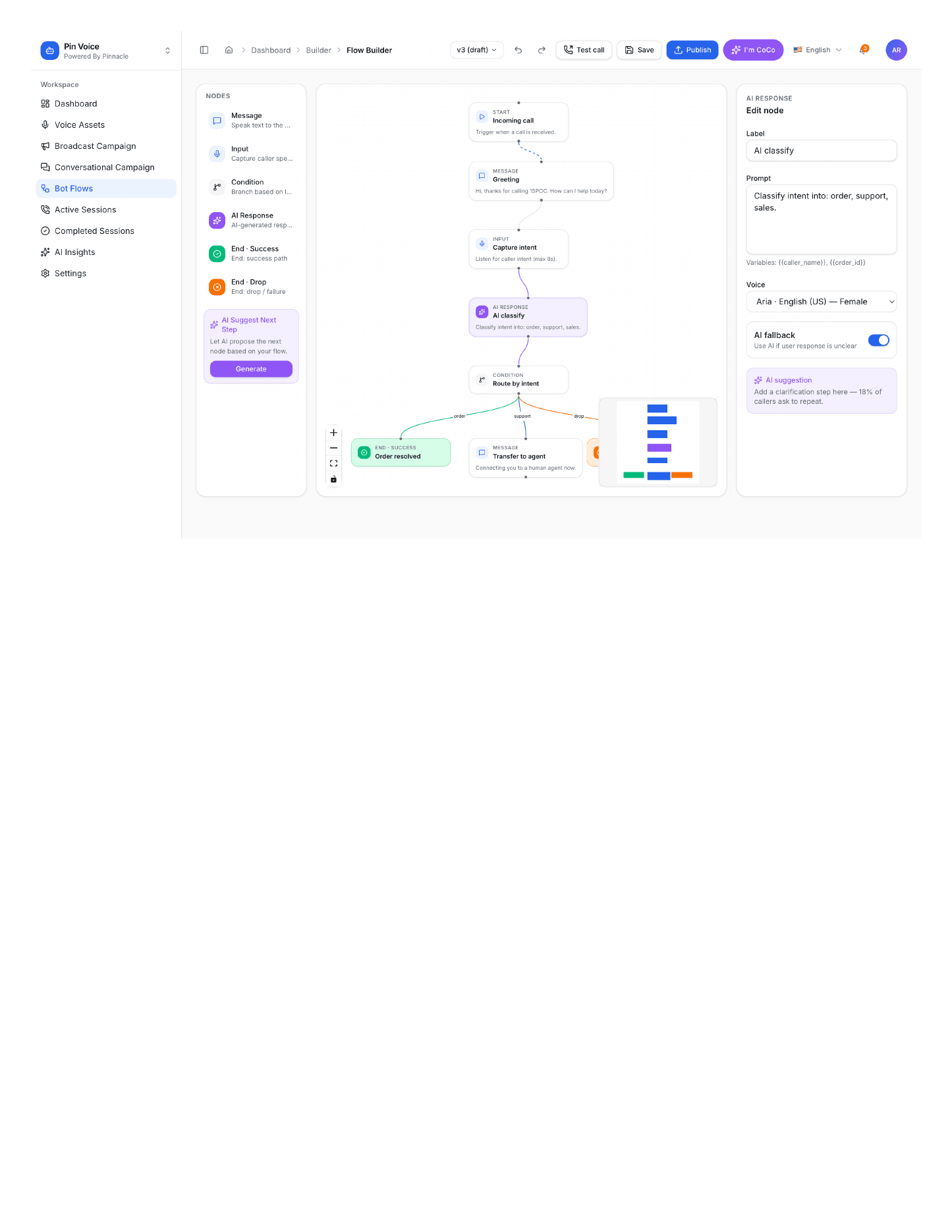 AI Flow Builder interface